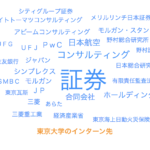 東京大学の学生が参加したインターンシップランキングTOP5