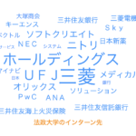 法政大学の学生が参加したインターンシップランキングTOP5