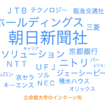 立命館大学の学生が参加したインターンシップランキングTOP5