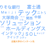 近畿大学の学生が参加したインターンシップランキングTOP5