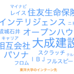 東洋大学の学生が参加したインターンシップランキングTOP5