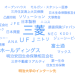 明治大学の学生が参加したインターンシップランキングTOP5