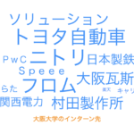 大阪大学の学生が参加したインターンシップランキングTOP5