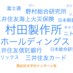 同志社大学の学生が参加したインターンシップランキングTOP5