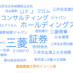 慶應義塾大学の学生が参加したインターンシップランキングTOP5