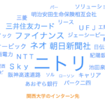 関西大学の学生が参加したインターンシップランキングTOP5